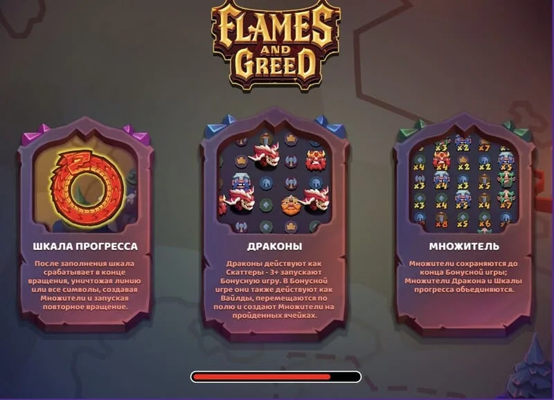 Flames and Greed – įkrovimo ekranas